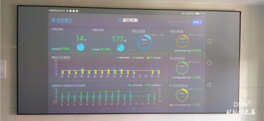 引領(lǐng)未來展示新范式 現(xiàn)代化數(shù)字展覽館與互動(dòng)智能展廳的全方位內(nèi)容服務(wù)