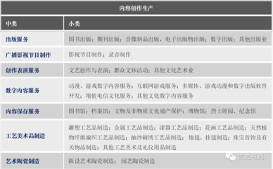 疫中紀(jì):痛感與狂歡并存,文化產(chǎn)業(yè)應(yīng)反思什么?